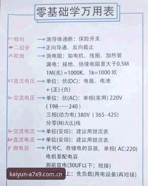 KAIYUN安全吗 KAIYUN安全吗?老用户完整使用指南与经验分享